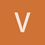 vigoware