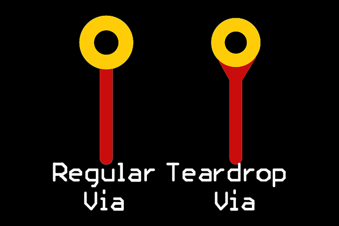Teardrop-Via-Vs-Regular-Via
