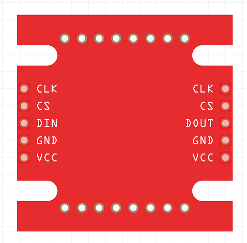 MAX7219 Led Matrix Red Module