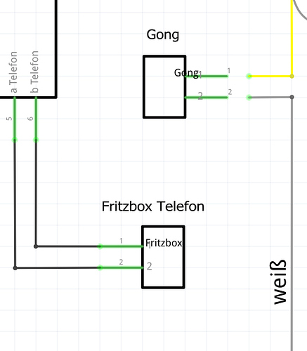 Fritzing problem