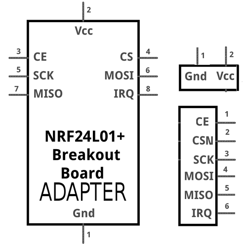 nrf24l01%20breakout%20adapter-sch