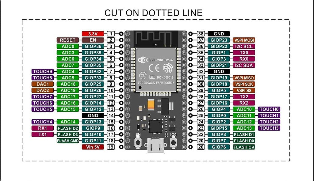 Esp32 Pins Question Beginners Fritzing Forum