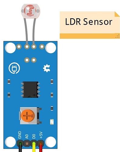 LDR-sensor