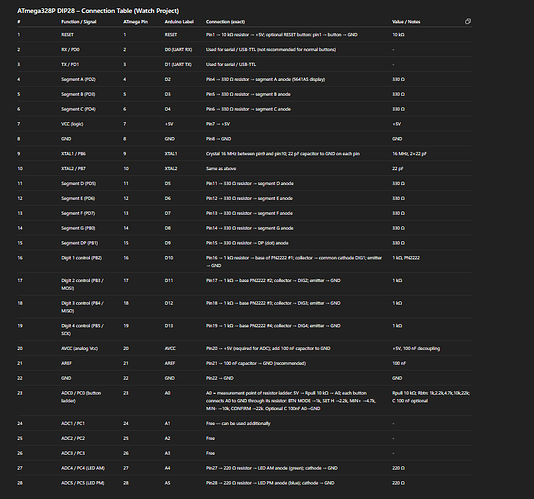 Zrzut ekranu 2025-12-08 204443
