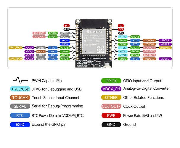 ESP32-S3-LCD-Driver-Board-details-9