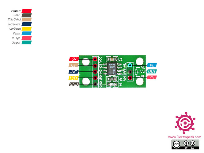 X9C103S-pin