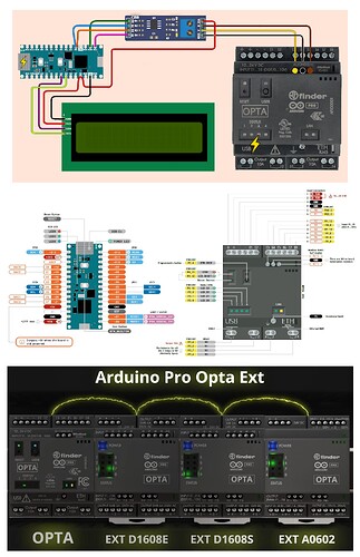 Project Hello OPTA
