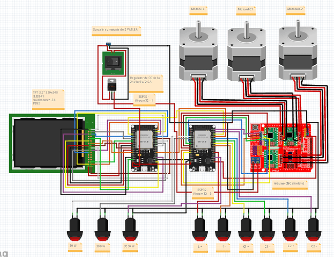 Schema de principiu ATU_v1