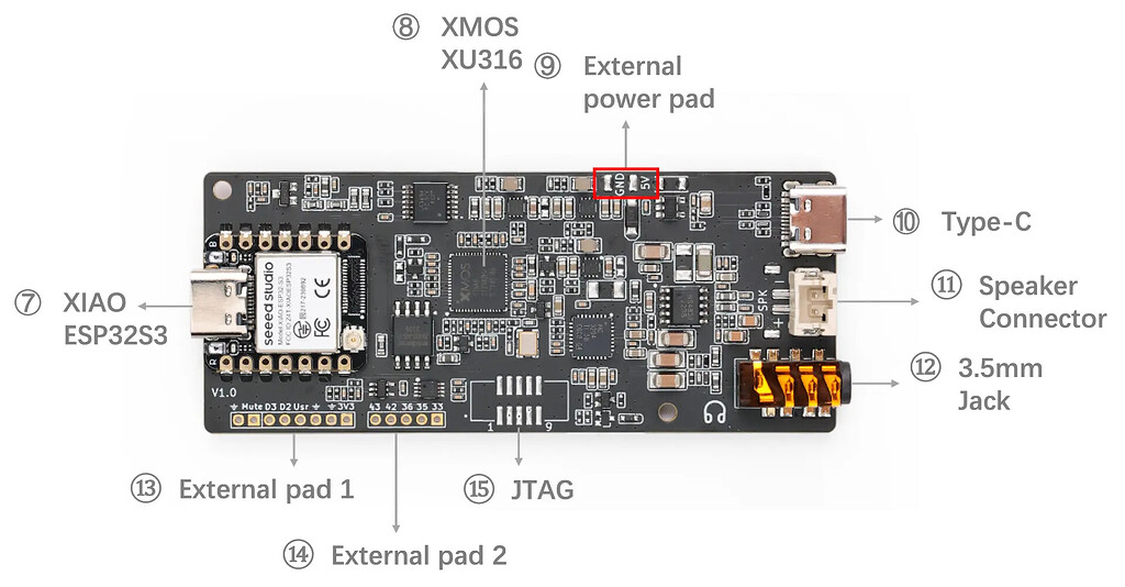 Can somebody help me with a reSpeaker Lite 2-Mic Array Voice Kit ...