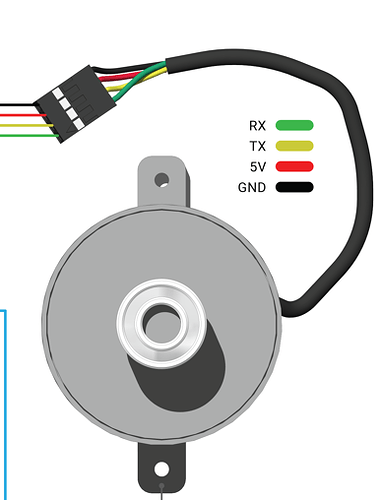 wind vane sensor