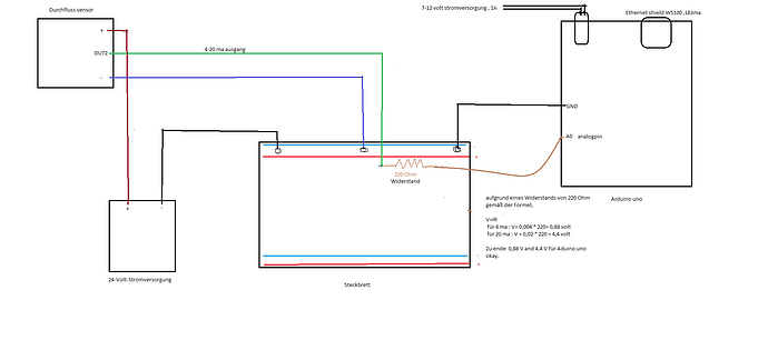 Schaltungsdesign Durchfluss sensor