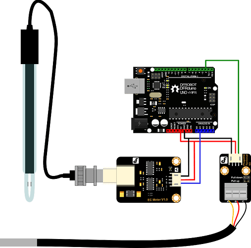 EC_Meter_Sys