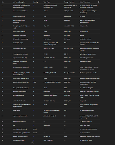 Zrzut ekranu 2025-12-08 204532