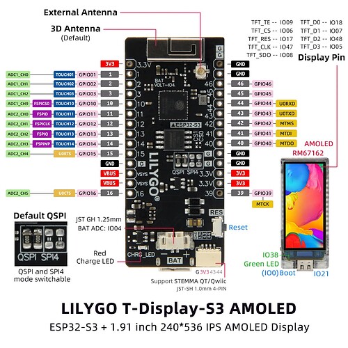 T-Display-S3-AMOLED