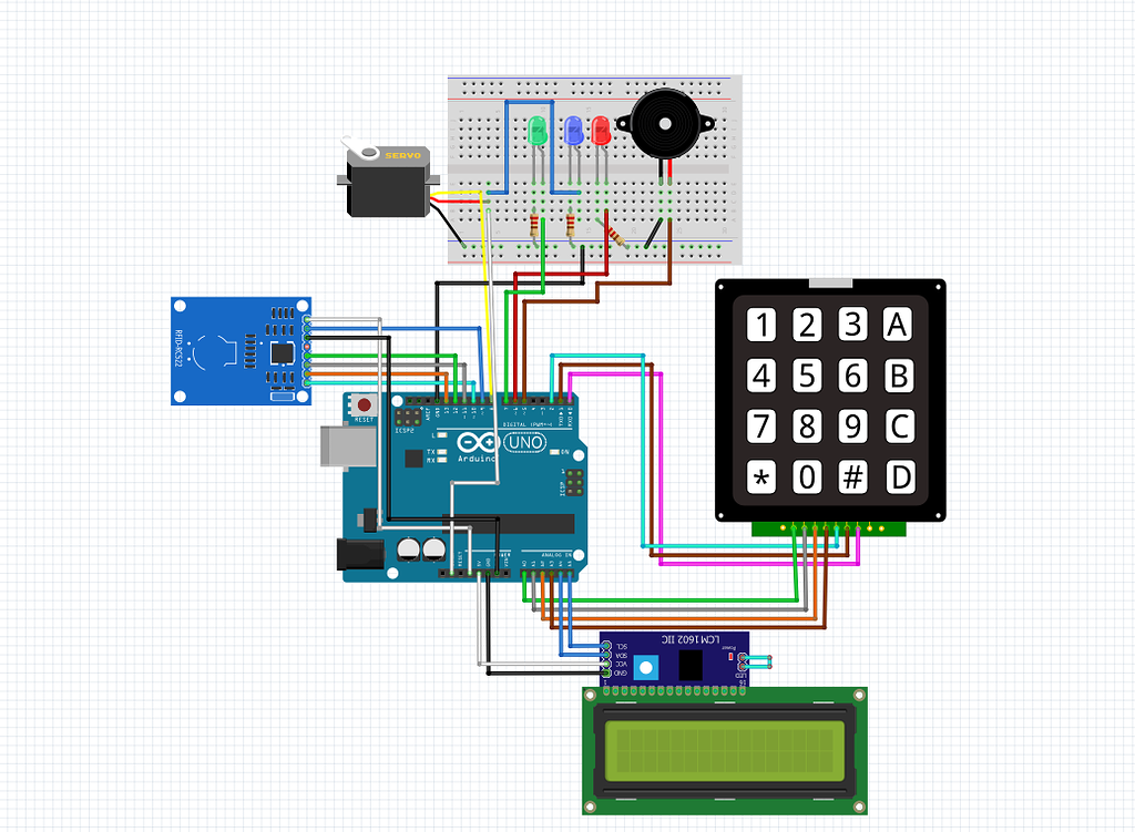 I cant power this arduino uno can somebody help me out - parts help ...