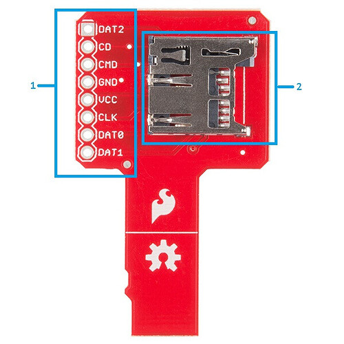 зображення