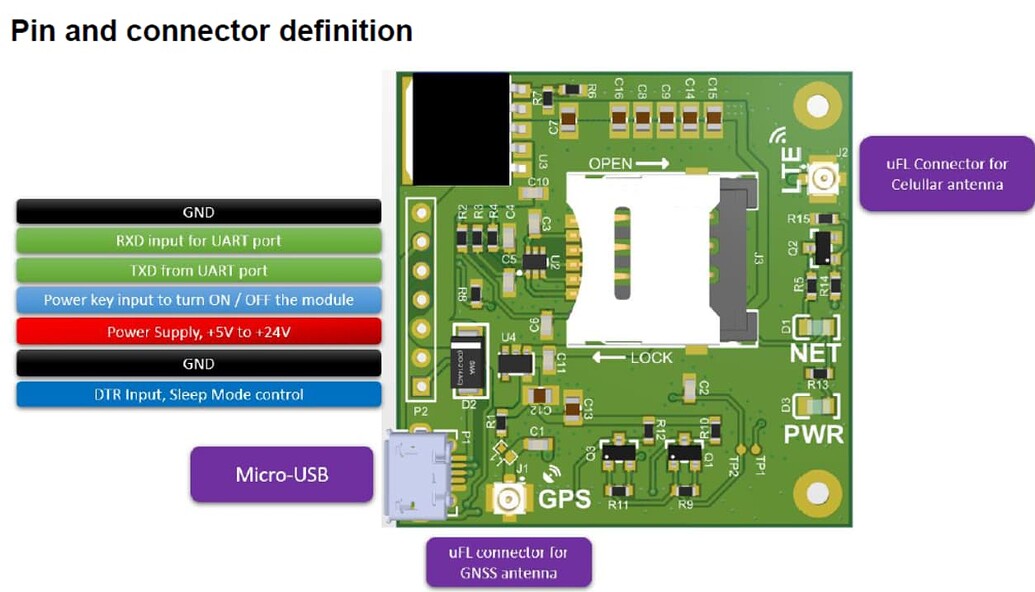 I need help with my ESP32 project - projects - fritzing forum