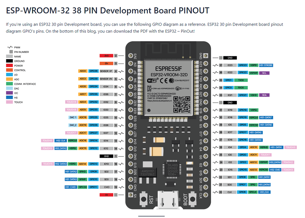 Esp32 38 pin narrow parts help fritzing forum
