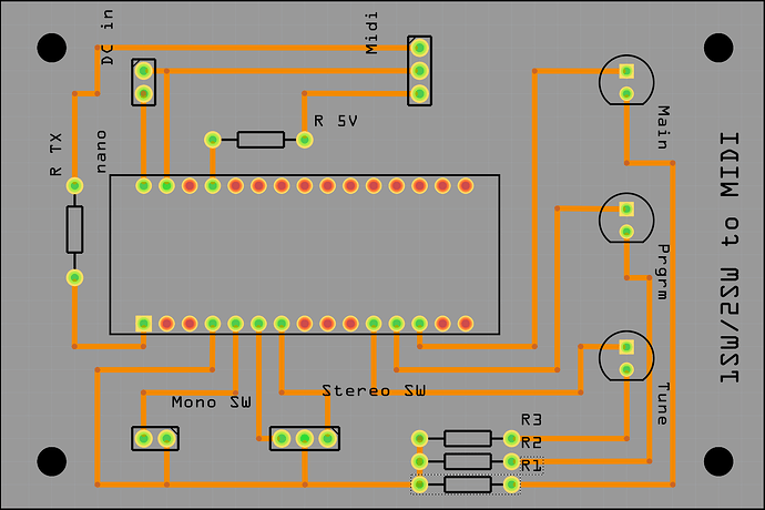 grafik