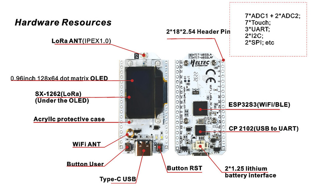duplicate) Parts needed for WiFi LoRa 32(V3) - fritzing forum