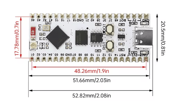 Board Dimensions