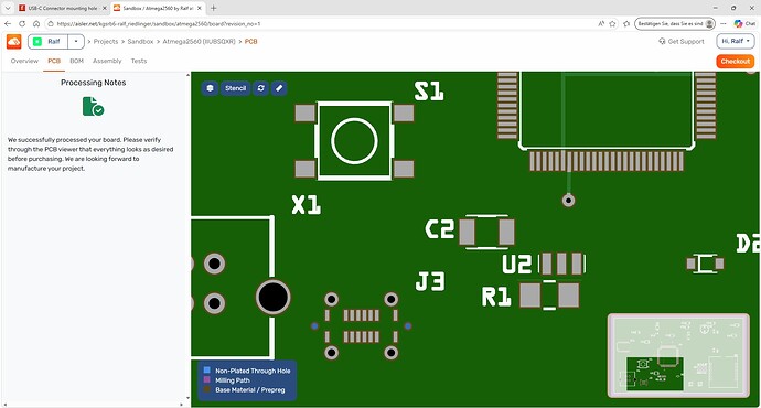 PCB
