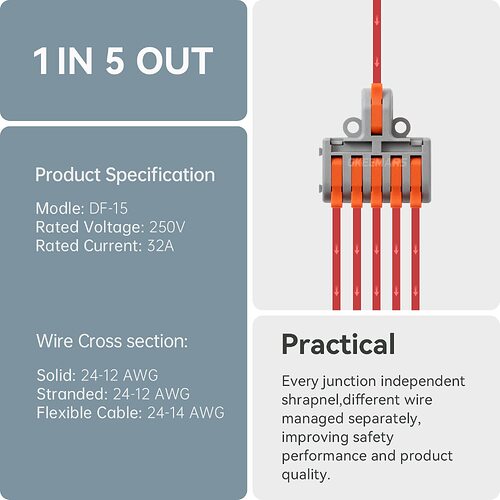 1 in 5 out specs top