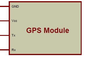 GPS MOUDle