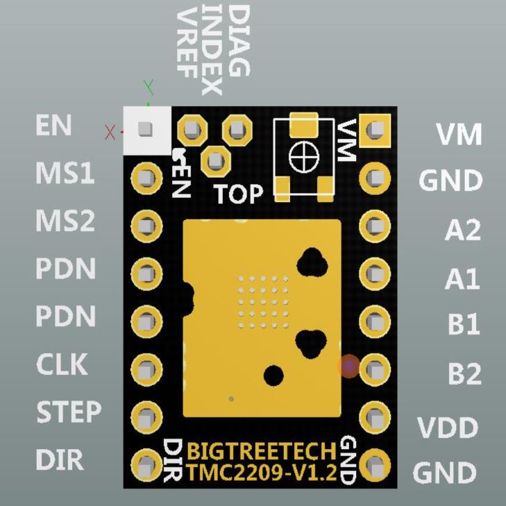 Shows the pinout of TMC2209 stepper driver