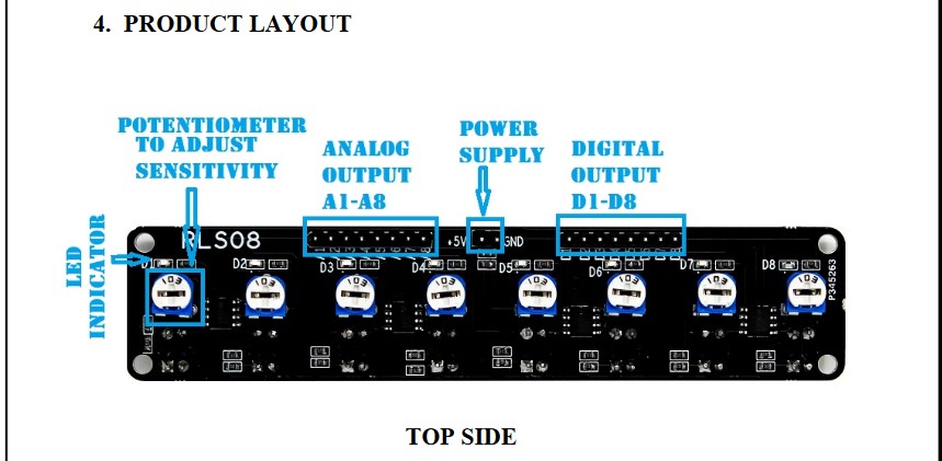 Does any one have ir sensor array part - parts help - fritzing forum